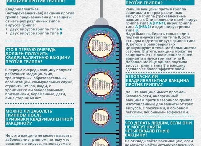 Он вернулся: как обезопасить себя от коронавируса в 2024 году